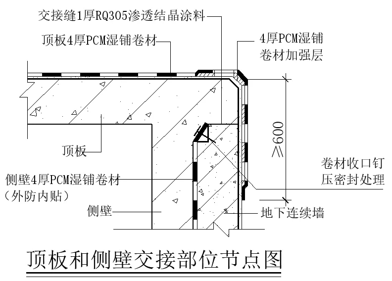 【干貨】逆作法施工如何做防水?(圖2) 【干貨】逆作法施工如何做防水?(圖2)