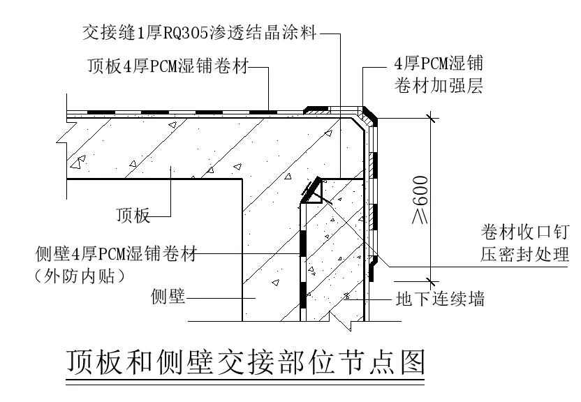 【干貨】逆作法施工如何做防水?(圖7) 【干貨】逆作法施工如何做防水?(圖7)