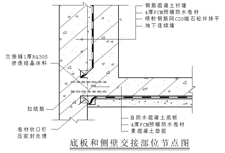【干貨】逆作法施工如何做防水?(圖8) 【干貨】逆作法施工如何做防水?(圖8)