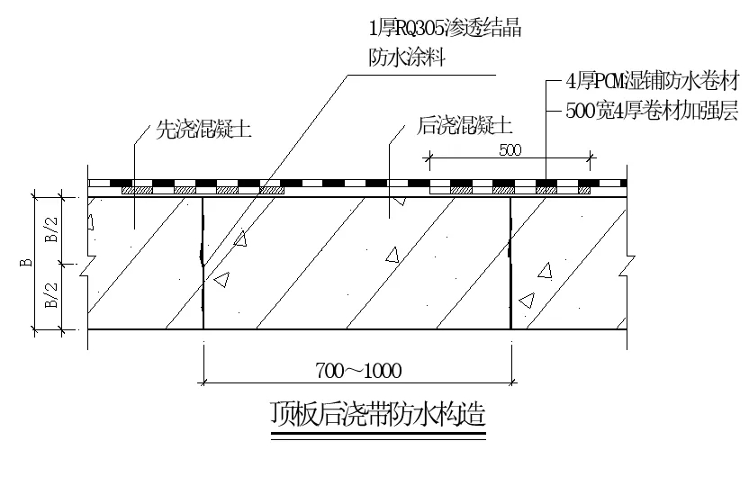 【干貨】逆作法施工如何做防水?(圖10) 【干貨】逆作法施工如何做防水?(圖10)