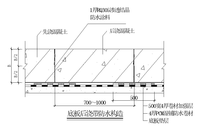 【干貨】逆作法施工如何做防水?(圖11) 【干貨】逆作法施工如何做防水?(圖11)
