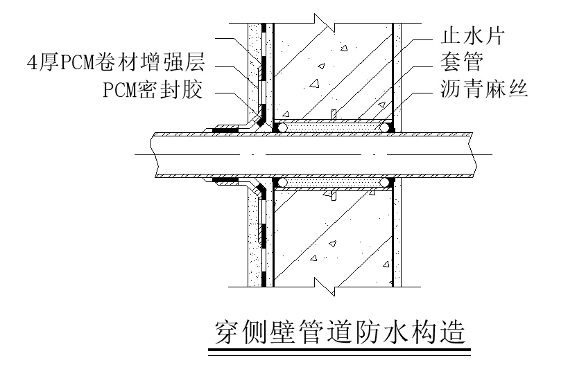 【干貨】逆作法施工如何做防水?(圖13) 【干貨】逆作法施工如何做防水?(圖13)