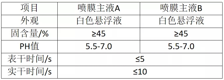 丙烯酸鹽防水涂料 丙烯酸鹽噴膜防水涂料
